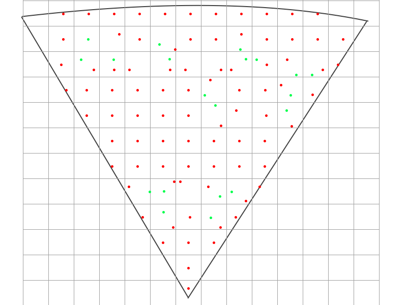 viewsheddisplay2.png