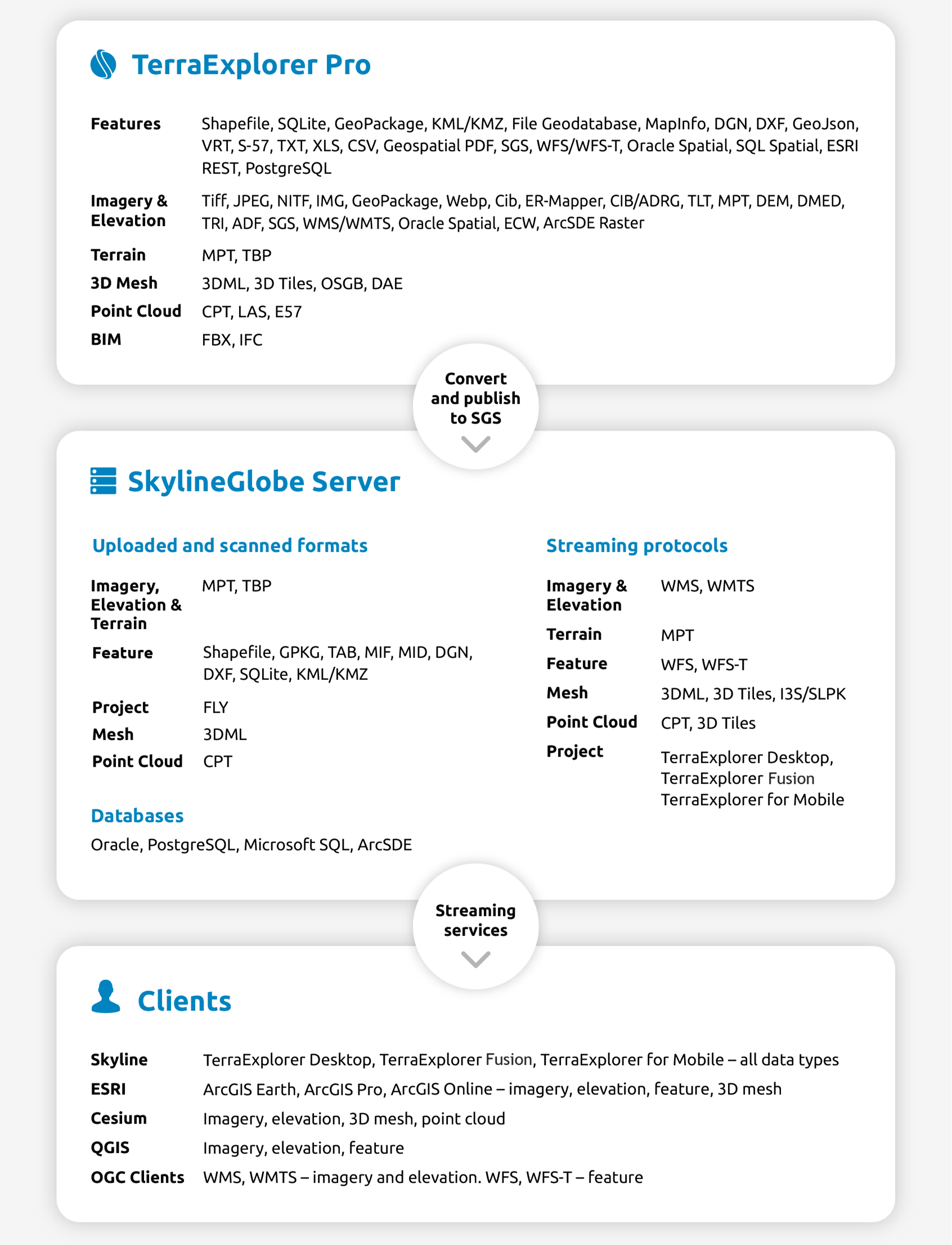 supportedformats4.png